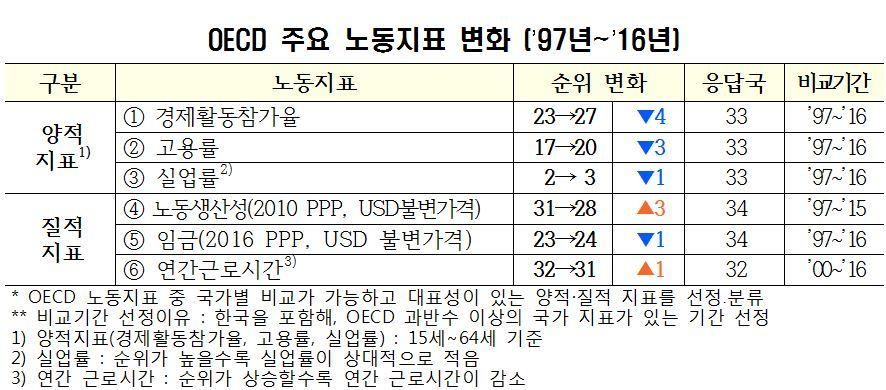 본문 이미지 - ⓒ News1