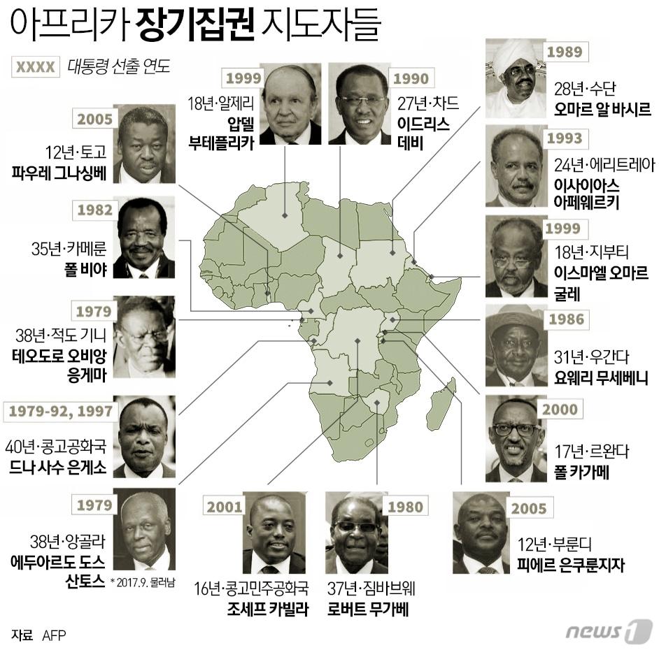 본문 이미지 - ⓒ News1 최진모 디자이너