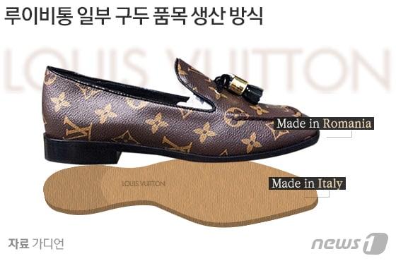 본문 이미지 - ⓒ News1 방은영 디자이너