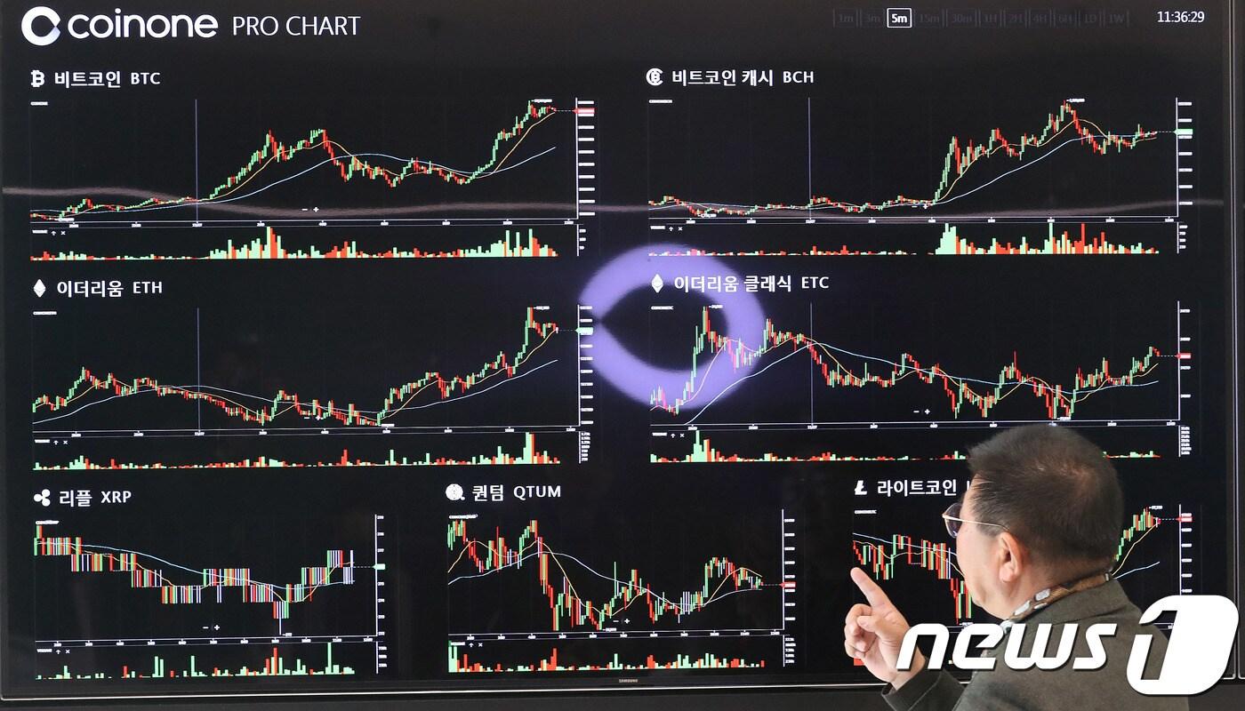 본문 이미지 - 27일 서울 여의도 코인원 가상화폐 거래소에서 한 시민이 시세 전광판을 바라보고 있다. 최근 비트코인 가격이 급등하면서 많은 관심과 함께 과열 위험을 경고하는 목소리도 함께 높아지고 있다. 2017.11.27/뉴스1 ⓒ News1 박세연 기자