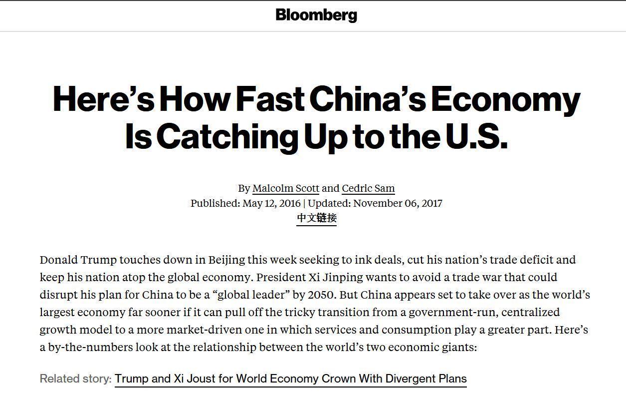 본문 이미지 - 블룸버그 갈무리