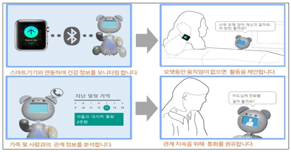 본문 이미지 - ⓒ News1