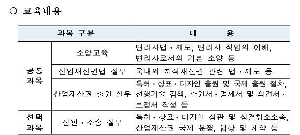본문 이미지 - ⓒ News1