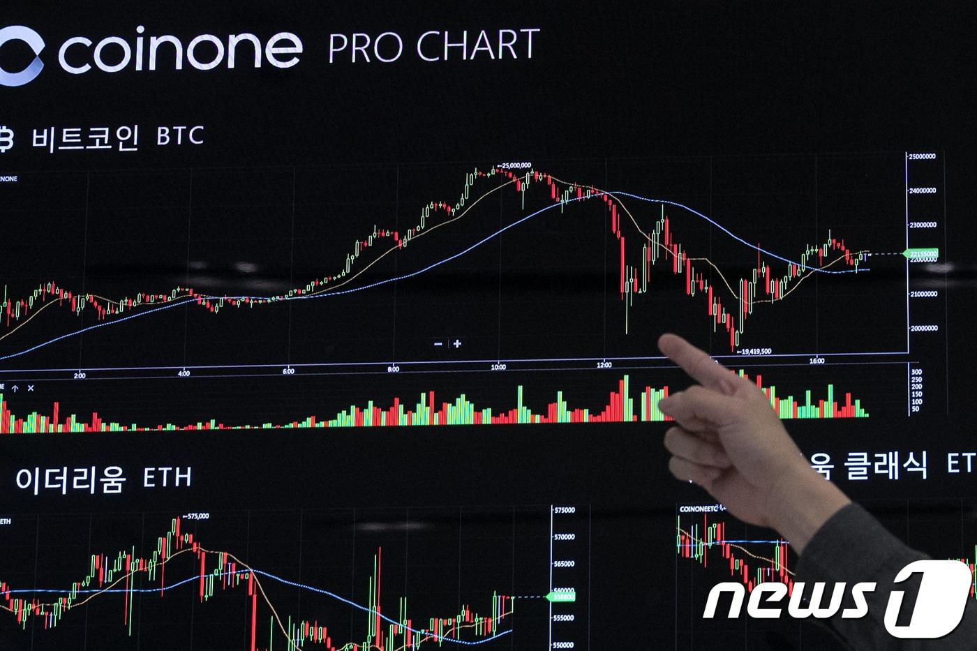 가상화폐 비트코인이 연일 급등락하고 있다. 2017.12.8/뉴스1 ⓒ News1 이승배 기자