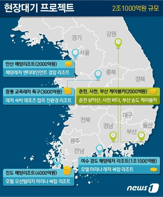 본문 이미지 - ⓒ News1 이은주 디자이너