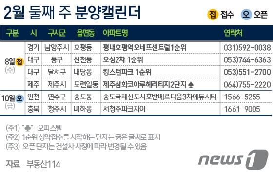 본문 이미지 - ⓒ News1 이은주 디자이너