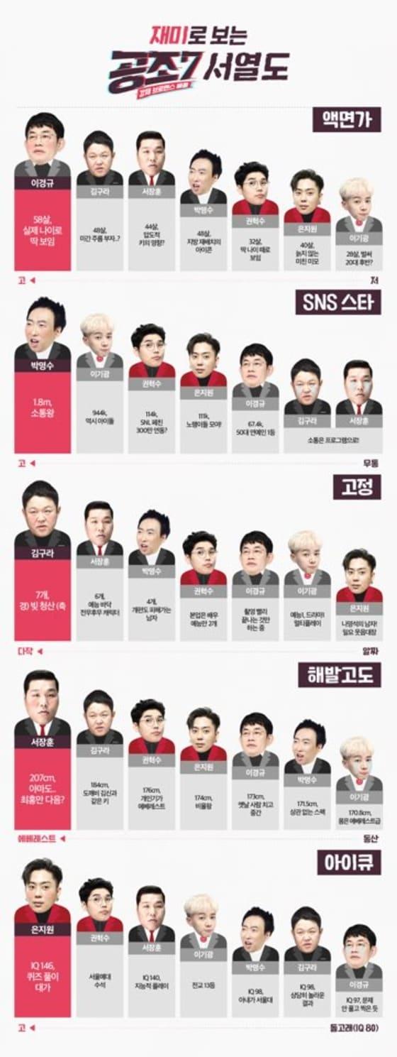 본문 이미지 - ⓒ News1