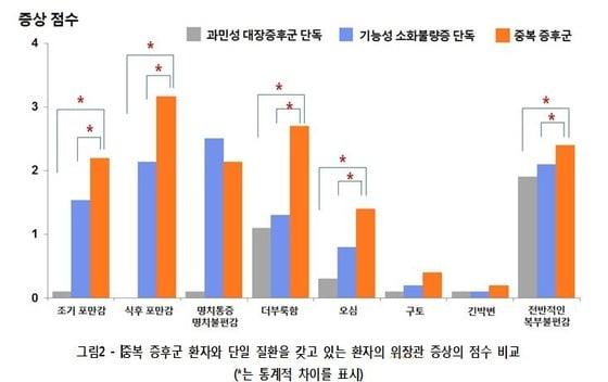 본문 이미지 - ⓒ News1