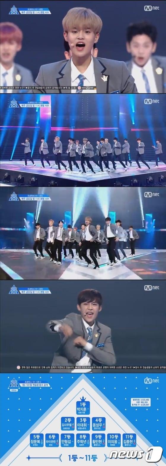 본문 이미지 - '프로듀스 101 시즌2' 방송 캡처 ⓒ News1