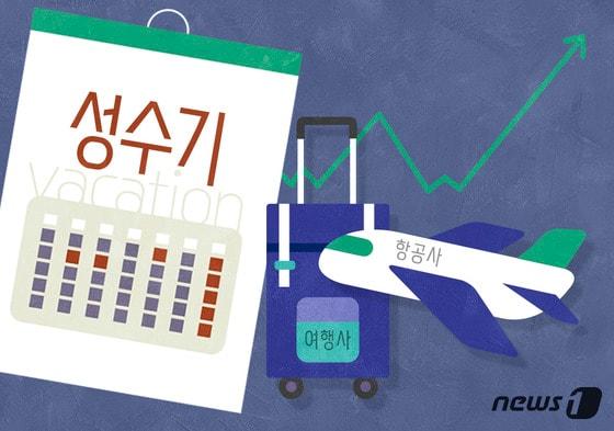 본문 이미지 - ⓒ News1 DB