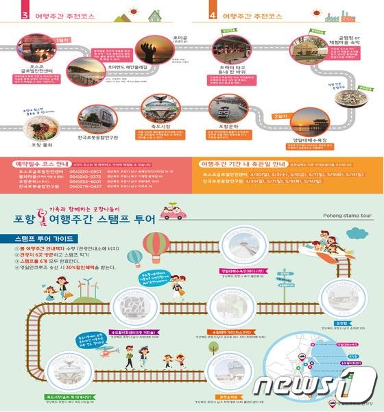 본문 이미지 - 포항시 봄 여행 주간 설레는 봄 떠나 봄세 스탬프 투어./사진제공=포항시ⓒ News12017.4.24/뉴스1