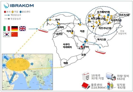 본문 이미지 - 사진제공 = CJ대한통운. ⓒ News1