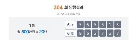 본문 이미지 - ⓒ News1