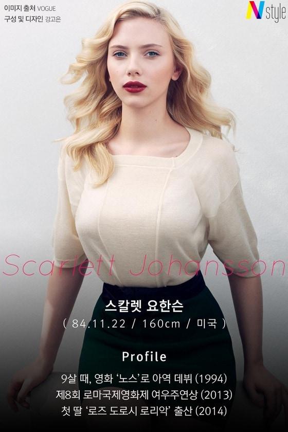 본문 이미지 - ⓒ News1