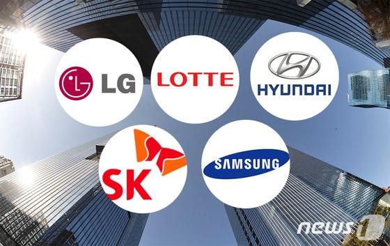 본문 이미지 - ⓒ News1 DB