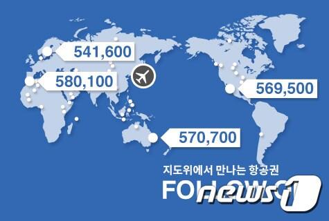 본문 이미지 - ⓒ News1