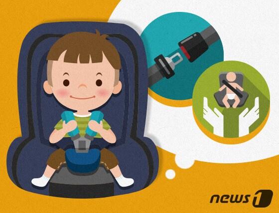본문 이미지 - ⓒ News1 DB