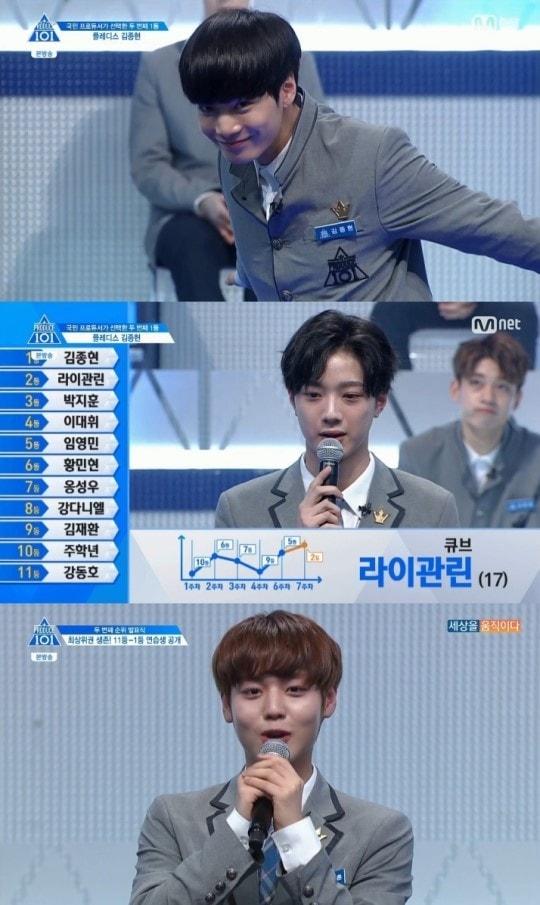 본문 이미지 - Mnet ⓒ News1