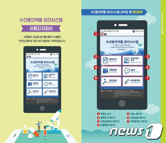 본문 이미지 - 수산용의약품 관리시스템 모바일 웹페이지 사용 지침서(국립수산과학원 제공)ⓒ News1