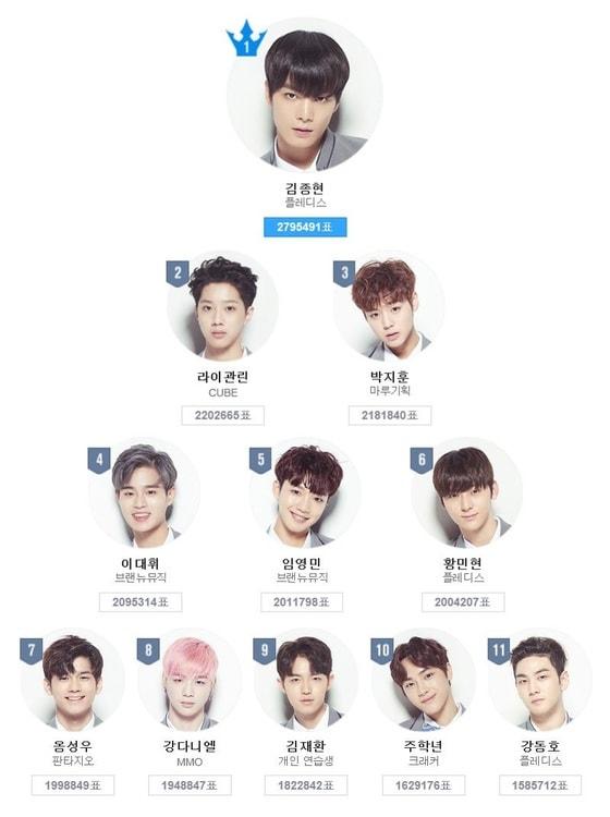 본문 이미지 - ⓒ News1