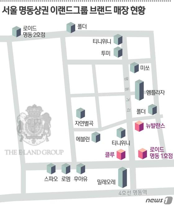 본문 이미지 - ⓒ News1 최진모 디자이너