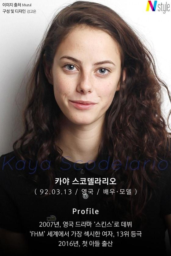 본문 이미지 - ⓒ News1