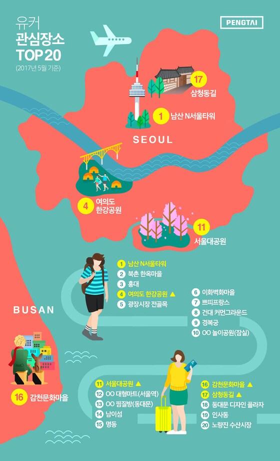 본문 이미지 - ⓒ News1