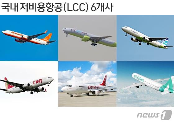 본문 이미지 - ⓒ News1 DB
