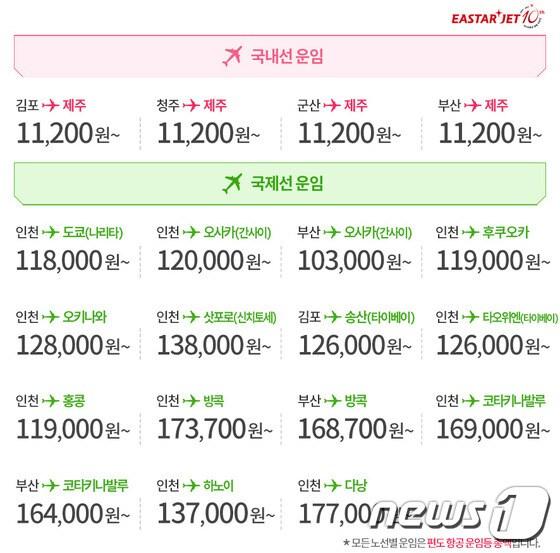 본문 이미지 - 이스타항공 얼리버드 특가 이벤트ⓒ News1