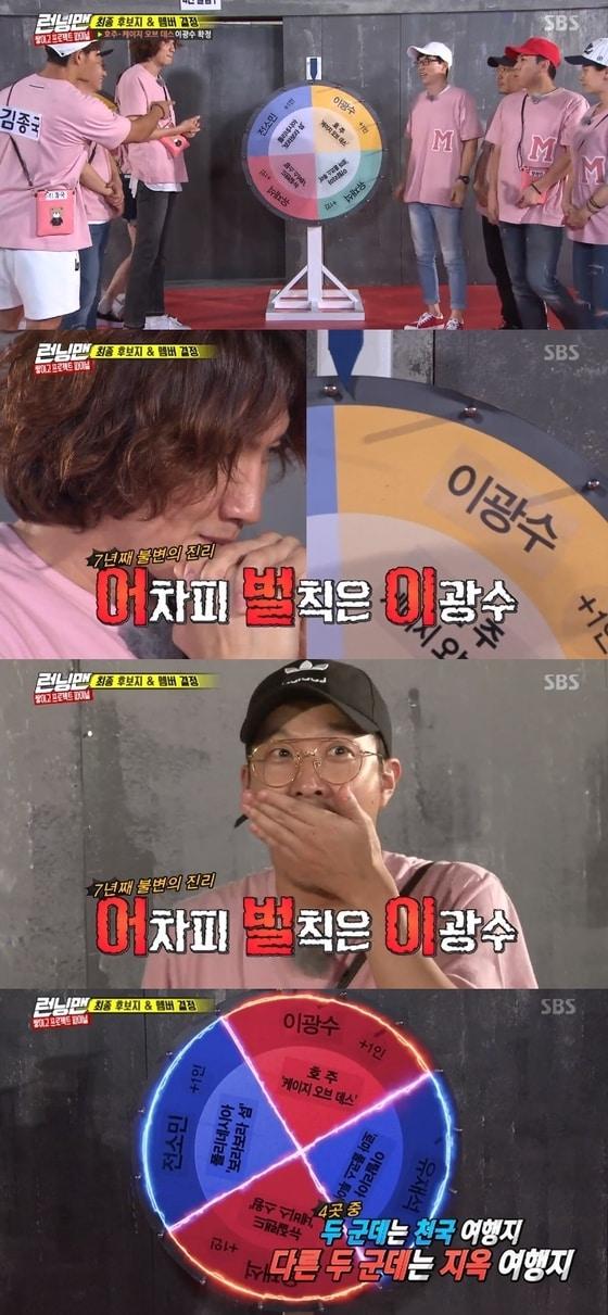 본문 이미지 - SBS '런닝맨' 캡처ⓒ News1