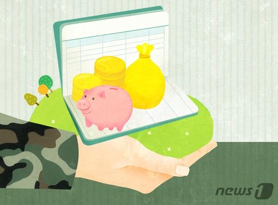 본문 이미지 - ⓒ News1 DB