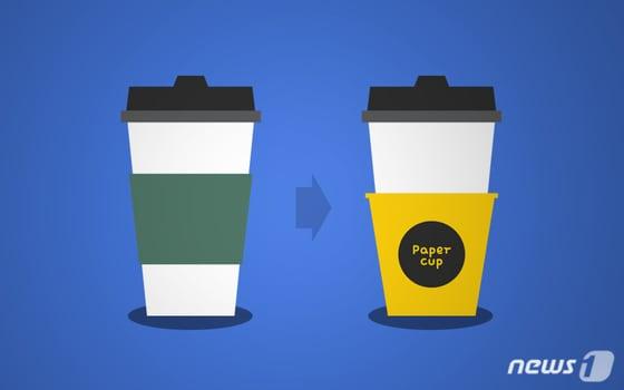 본문 이미지 - ⓒ News1 DB