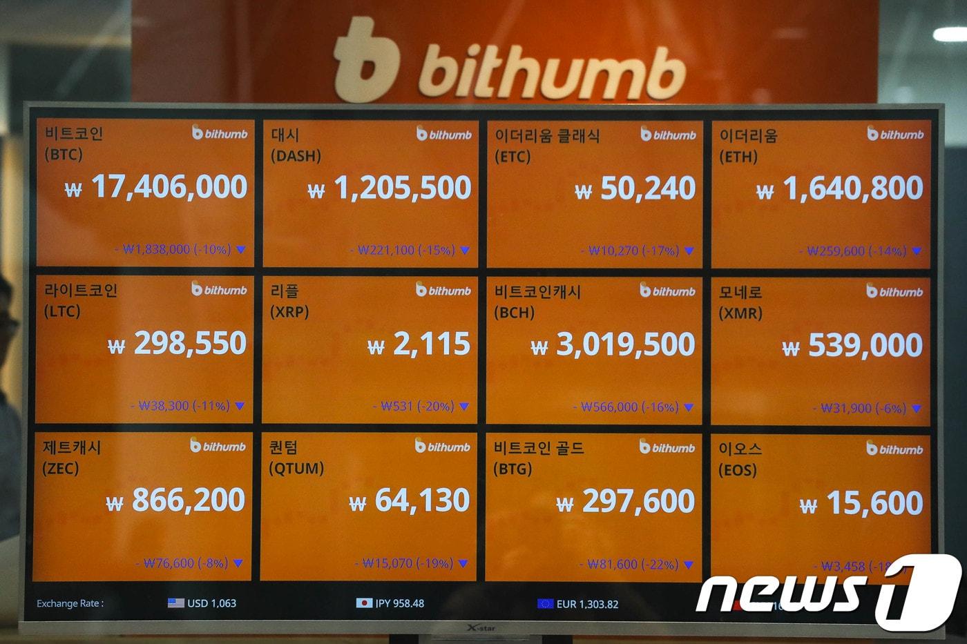 ⓒ News1 성동훈 기자