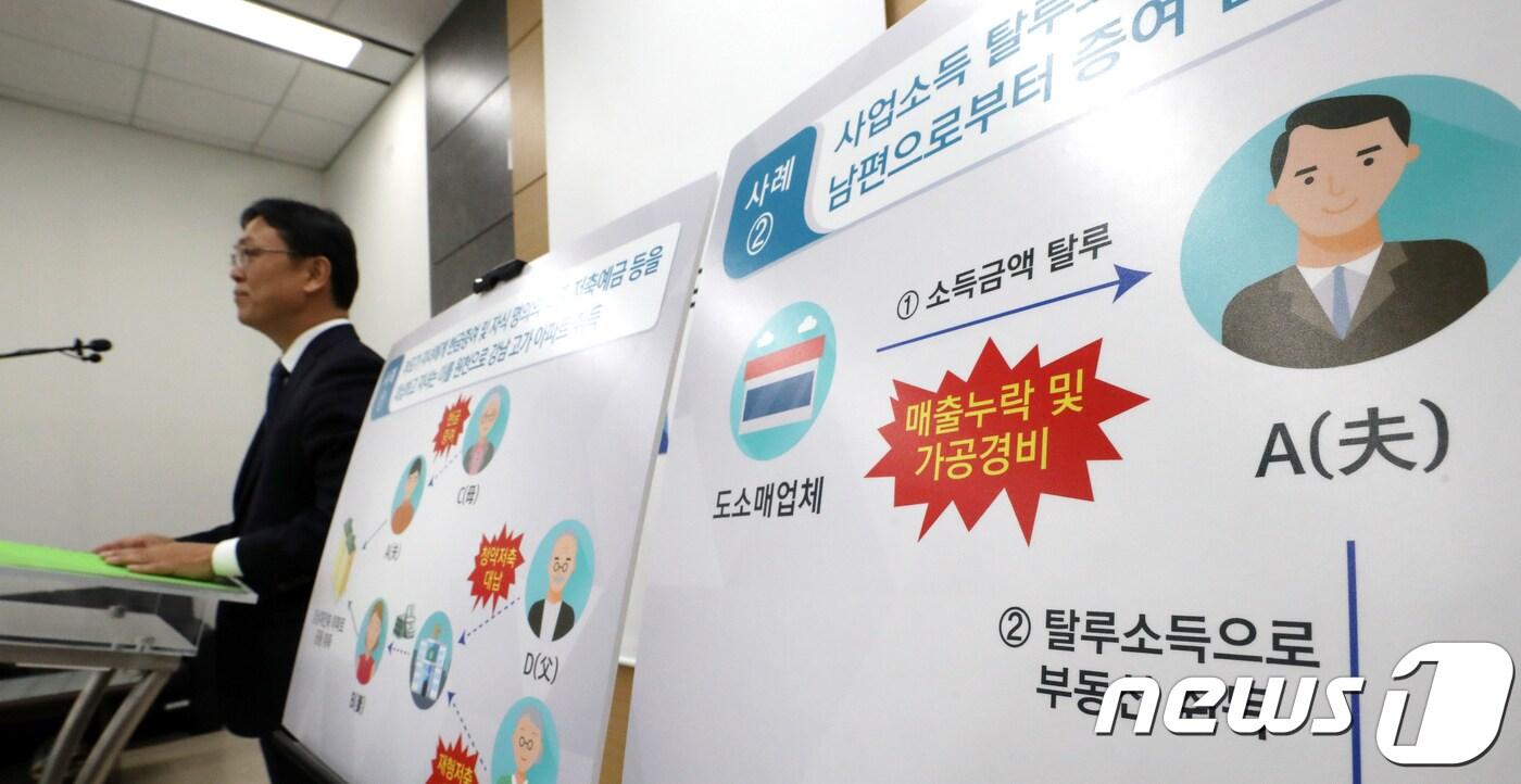 이동신 국세청 자산과세국장이 18일 정부세종2청사 국세청 기자실에서 '강남권 등 가격 급등지역 아파트 취득자 자금출처조사 대폭 확대' 브리핑을 하고 있다. 2018.1.18/뉴스1 ⓒ News1 장수영 기자