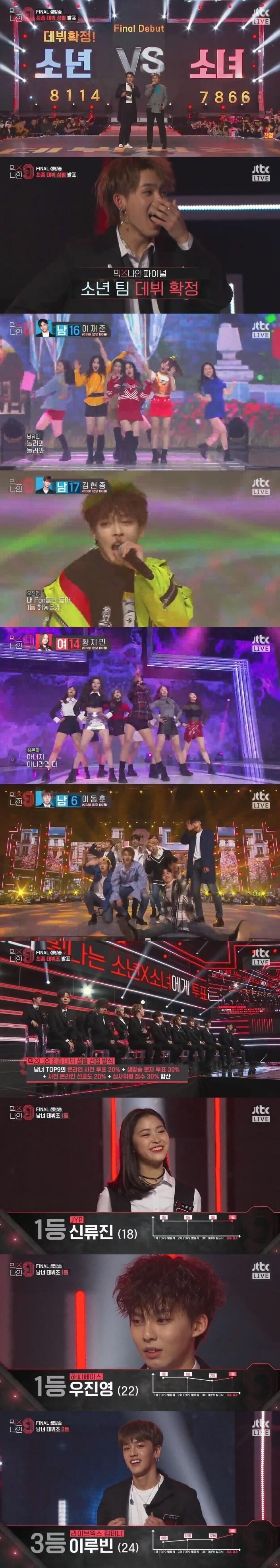 본문 이미지 - JTBC 믹스나인 ⓒ News1