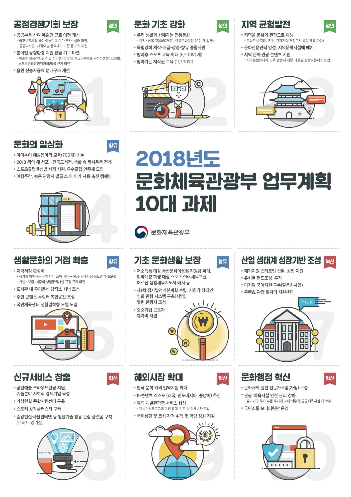 본문 이미지 - 이하 문체부 제공 ⓒ News1