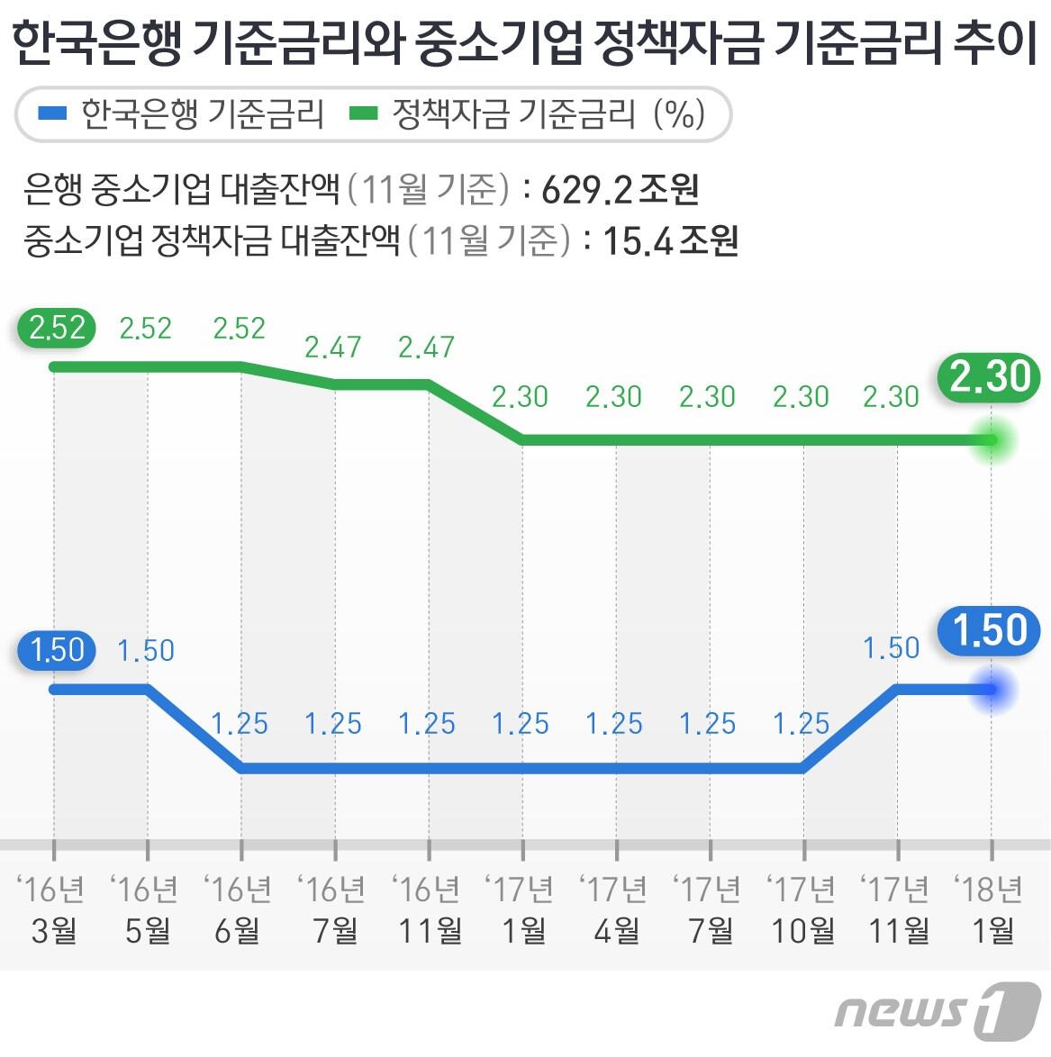 본문 이미지 - ⓒ News1 방은영 디자이너