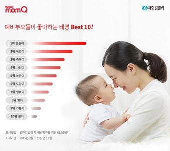 본문 이미지 - 유한킴벌리 제공ⓒ News1