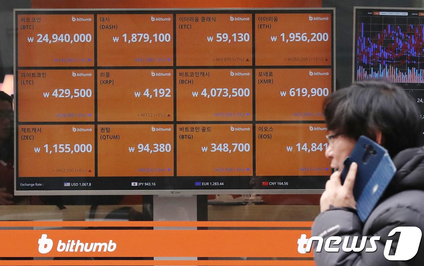 코인시황]비트코인·이더리움·리플 등 하향세…