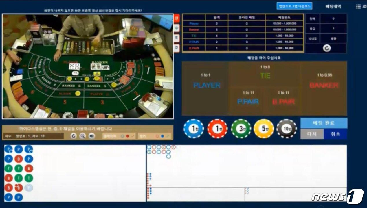 본문 이미지 - 해외 호텔의 카지노 영상을 온라인으로 실시간 송출하면서 직접 베팅을 하게 하는 인터넷 도박사이트 수십곳을 운영한 일당이 경찰에 검거됐다. 사진은 이들이 운영한 도박사이트 화면(서울지방경찰청 광역수사대 제공).2018.10.1/뉴스1ⓒ News1