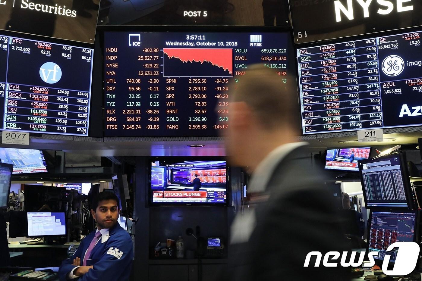 뉴욕 증권거래소ⓒ AFP=뉴스1 ⓒ News1 우동명 기자