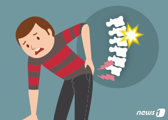 본문 이미지 - ⓒ News1 DB