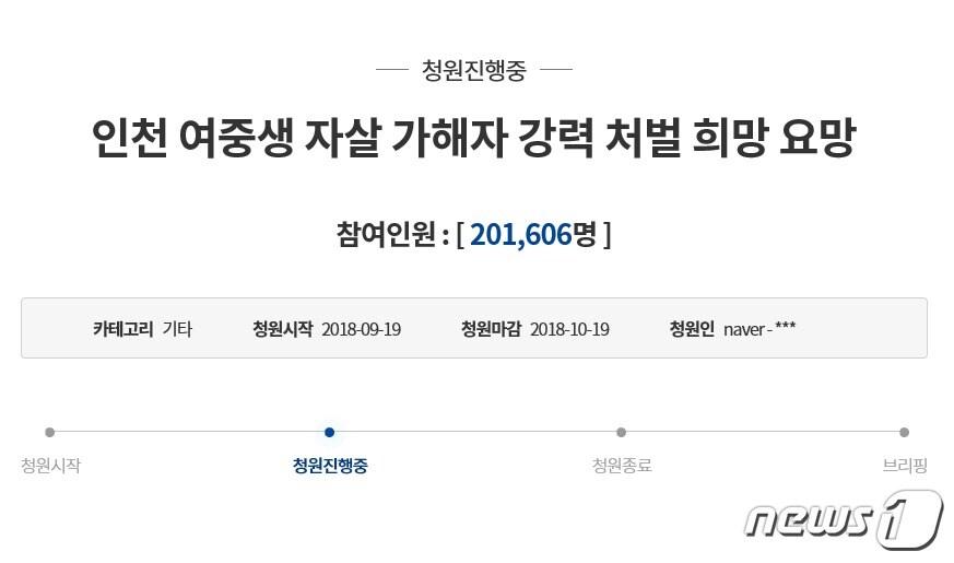 본문 이미지 - (청와대 국민청원 홈페이지 화면 갈무리) ⓒ News1