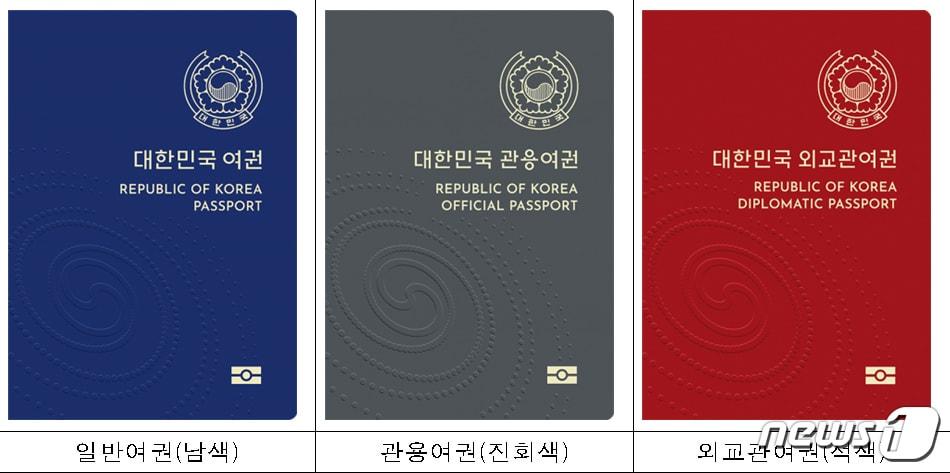 본문 이미지 - 차세대 전자여권 (문화체육관광부 제공) 2018.10.15/뉴스1