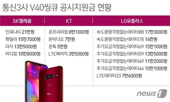 본문 이미지 - ⓒ News1 김일환 디자이너