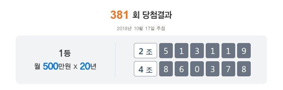 본문 이미지 - (나눔로또 제공)ⓒ News1