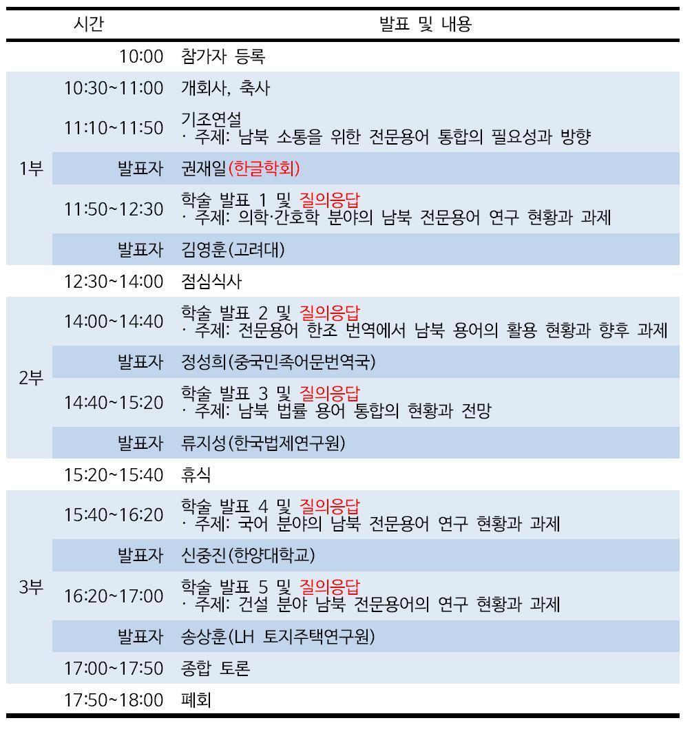 본문 이미지 - 제15차 남북 언어 통합을 위한 국제학술회의 일정ⓒ News1