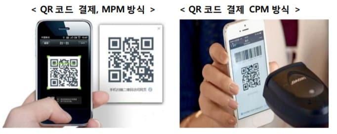 본문 이미지 - (BC카드 디지털연구소 제공) ⓒ News1