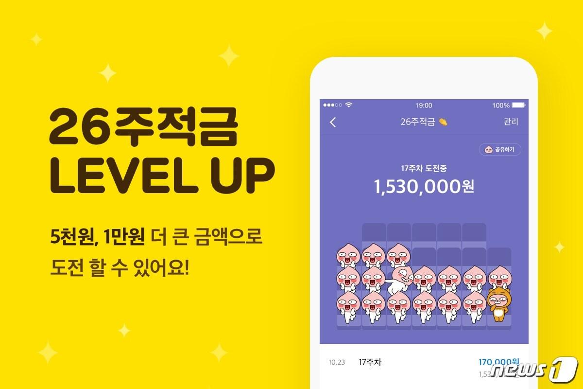 카카오 이어 페이코도 대출서비스…인터넷은행 판커진다 - 뉴스1