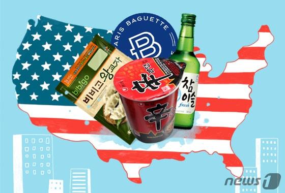 본문 이미지 - ⓒ News1 DB